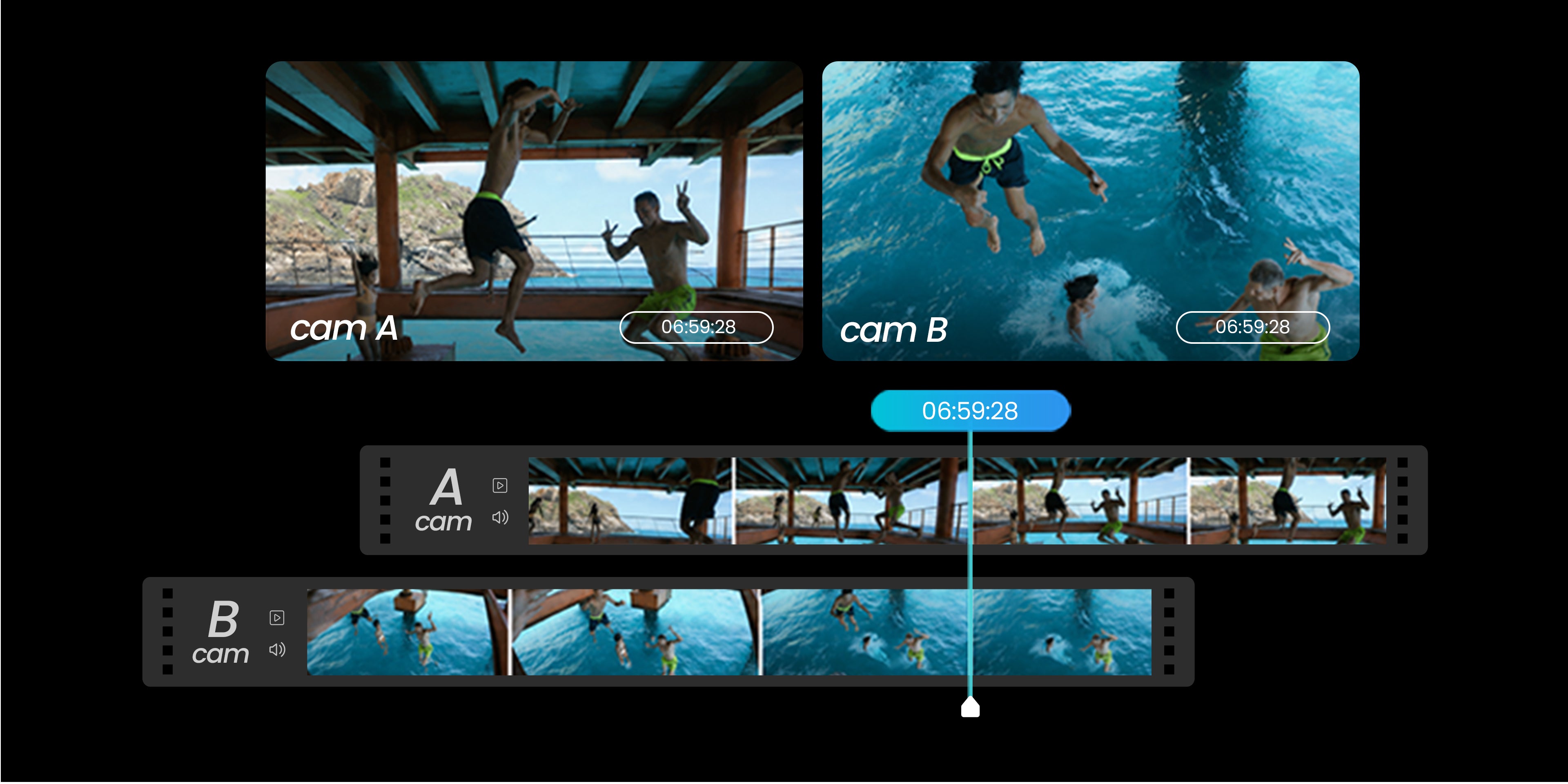 Timecode, Match More