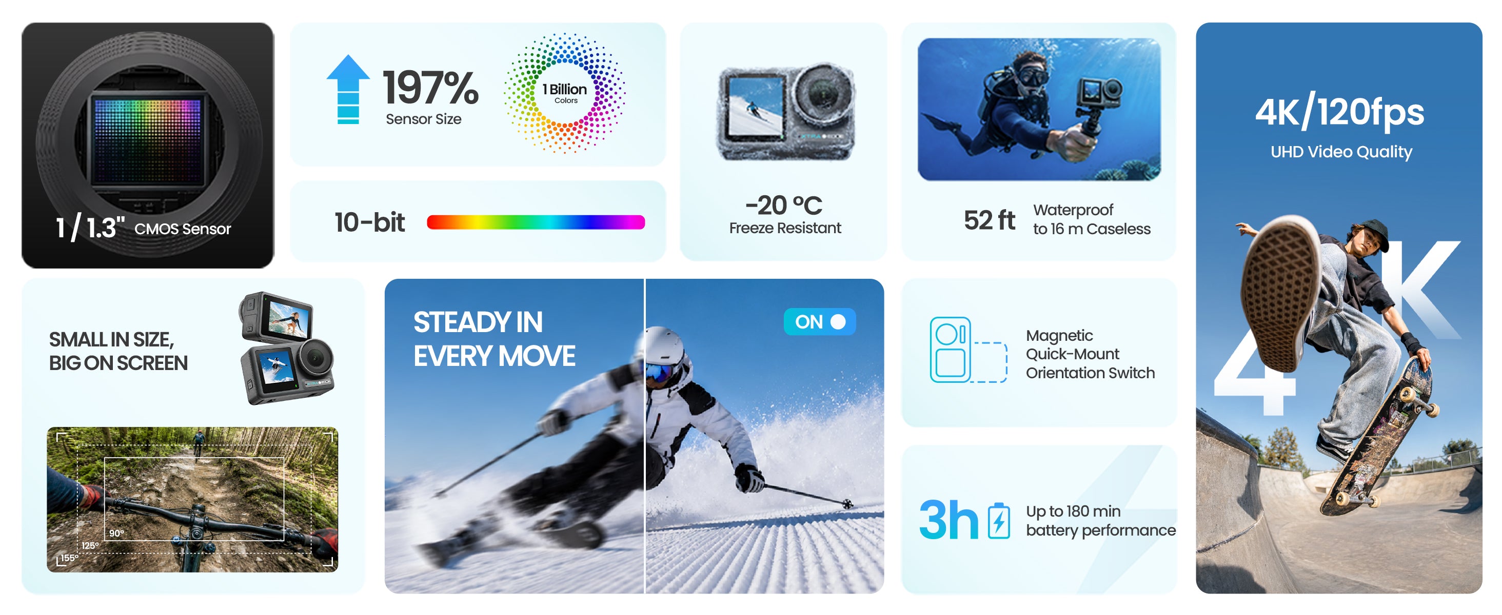 Xtra Edge: The Ultimate 4K Action Camera for Low-Light & Extreme Sports